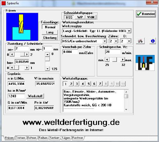 Drehzahl Berechnen Bohren. vorschubgeschwindigkeit ...