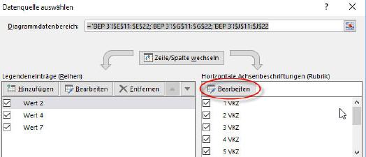 Diagramme Mit Excel Erstellen