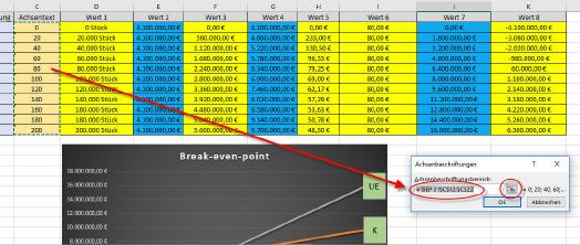 Diagramme Mit Excel Erstellen