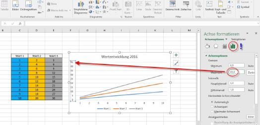 Diagramme Mit Excel Erstellen