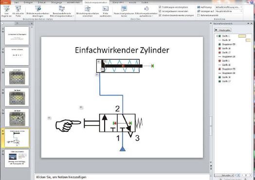 Animationen in Powerpoint